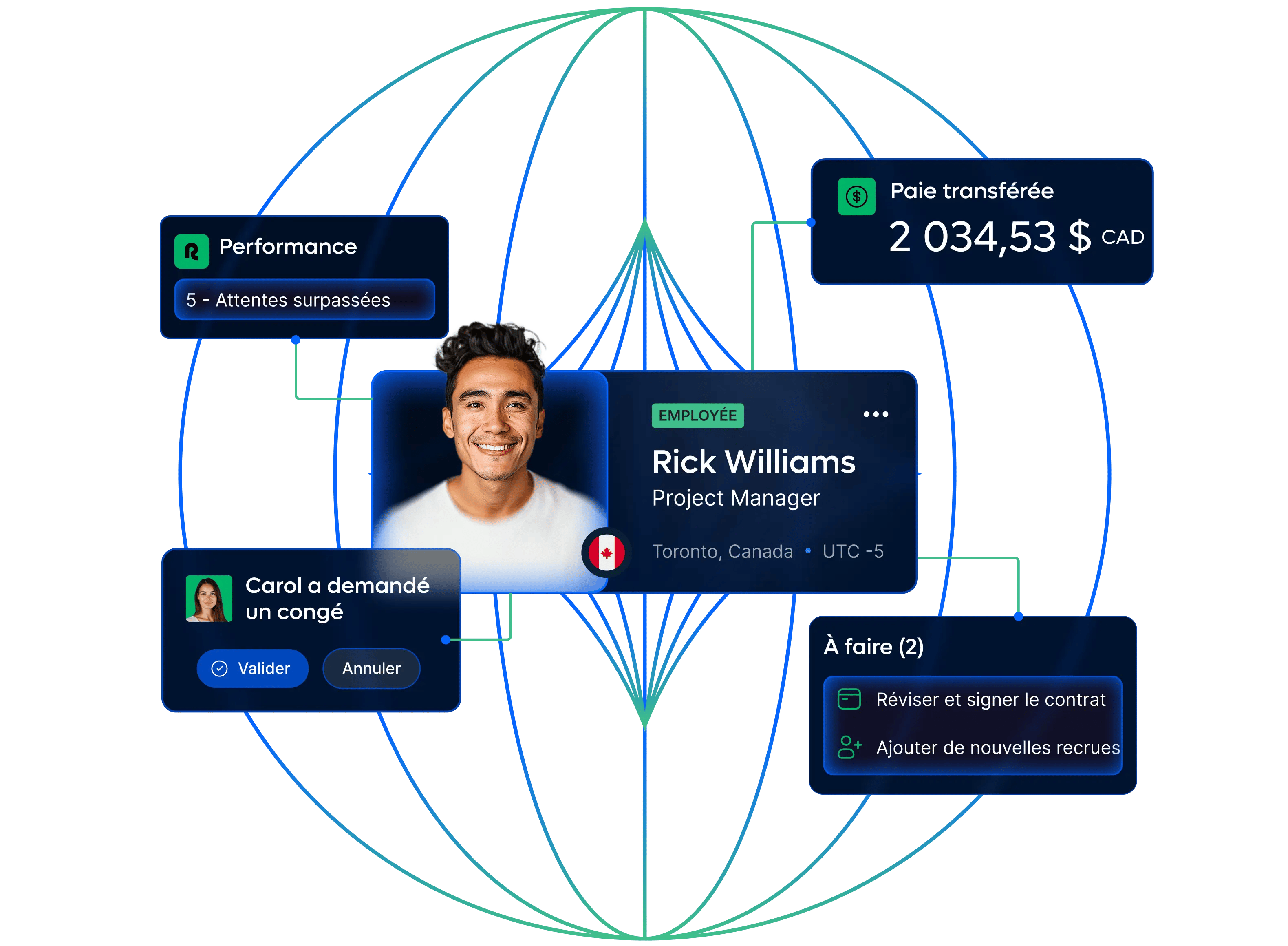 hris-software-all-in-one-hr-for-your-global-workforce-hero_french@2x